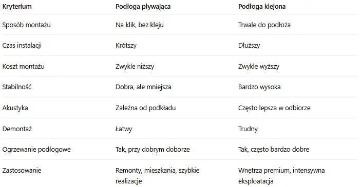 Zrzut ekranu 2026-03-18 111206.png